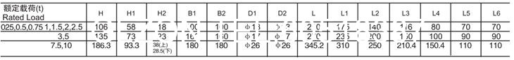 液體灌裝機(jī),稱重灌裝機(jī),定量灌裝機(jī) 液體灌裝機(jī),稱重灌裝機(jī),定量灌裝機(jī)
