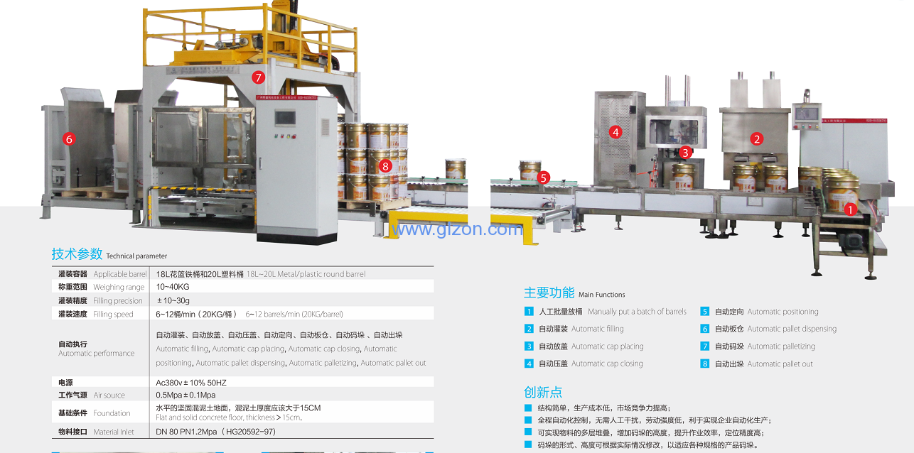全自動灌裝機|干粉砂漿包裝機|自動灌裝機|噸袋包裝機 全自動灌裝機|干粉砂漿包裝機|自動灌裝機|噸袋包裝機