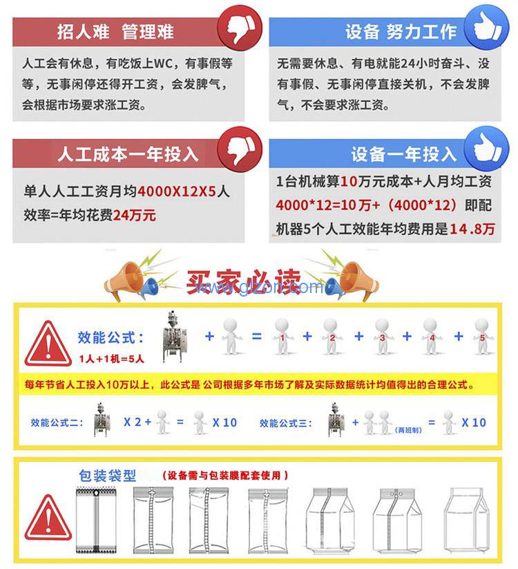 全自動灌裝機|液體灌裝生產(chǎn)線|干粉砂漿包裝機|噸袋包裝機 全自動灌裝機|液體灌裝生產(chǎn)線|干粉砂漿包裝機|噸袋包裝機