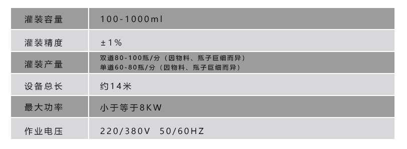 液體灌裝機,干粉砂漿包裝機,全自動灌裝設備,噸袋包裝機 液體灌裝機,干粉砂漿包裝機,全自動灌裝設備,噸袋包裝機