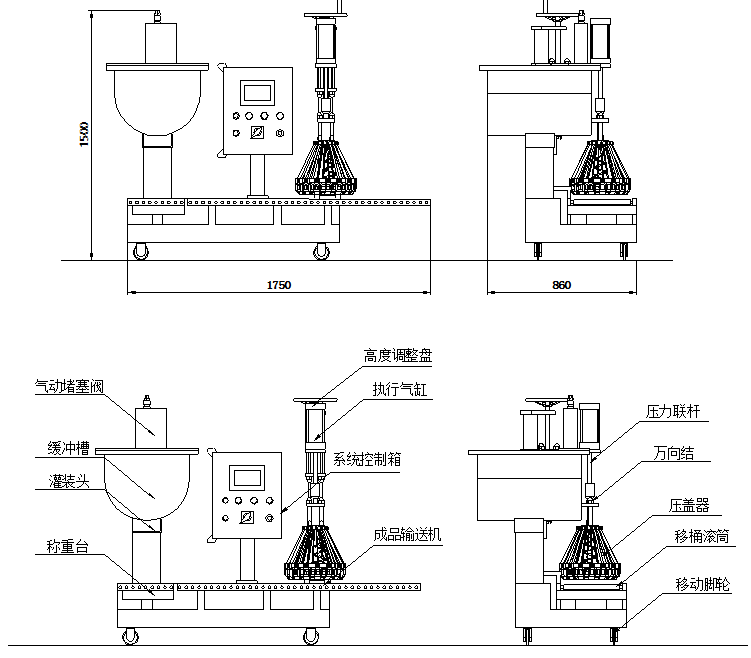 灌裝生產(chǎn)線(xiàn),化工灌裝機(jī),涂料灌裝機(jī),自動(dòng)灌注機(jī),稱(chēng)重灌裝機(jī),防爆灌裝機(jī)