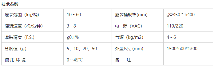 液體灌裝機(jī),稱(chēng)重灌裝機(jī),定量灌裝機(jī)