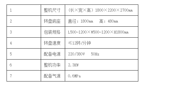 液體灌裝機(jī),稱重灌裝機(jī),定量灌裝機(jī)