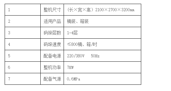 液體灌裝機(jī),稱重灌裝機(jī),定量灌裝機(jī) 液體灌裝機(jī),稱重灌裝機(jī),定量灌裝機(jī)