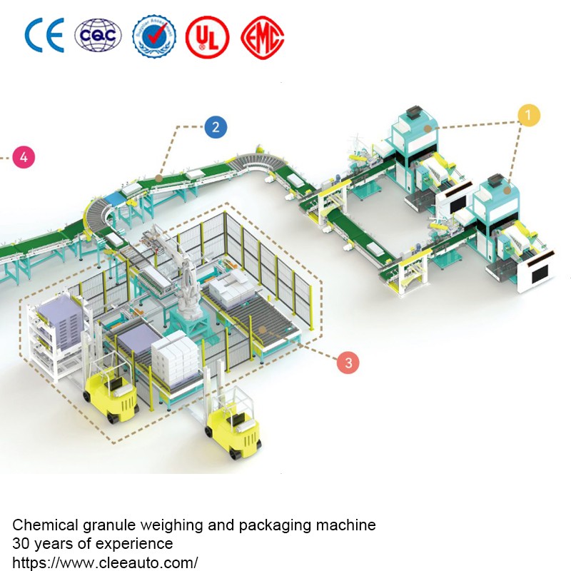 液體灌裝機(jī),稱重灌裝機(jī),定量灌裝機(jī)