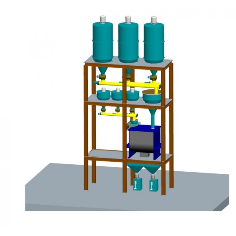 自動(dòng)配料、均質(zhì)，包裝生產(chǎn)線